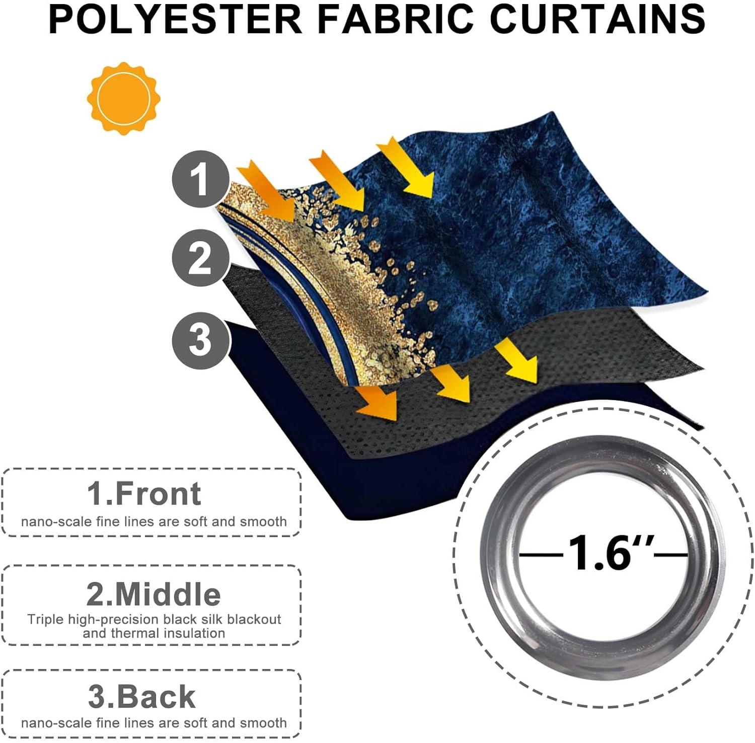 Baocicco Navy Blue Blackout Window Curtains – 2 Panels with Gold Marble Texture & Wavy Design, 26×63"