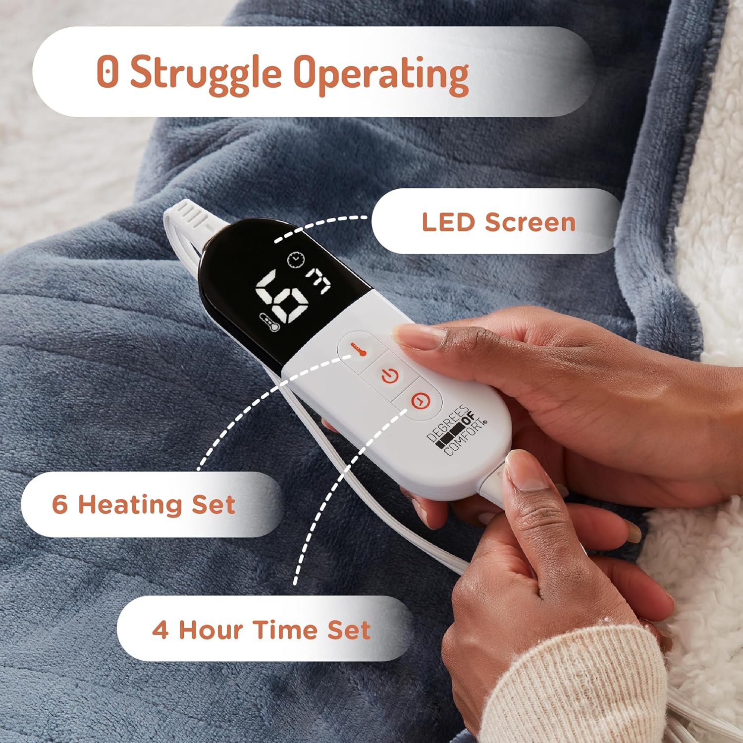 Degrees of Comfort Heated Throw Blanket – Soft Flannel Electric Throw with 6 Heat Settings & Auto Shut-Off, 50×60", Blue